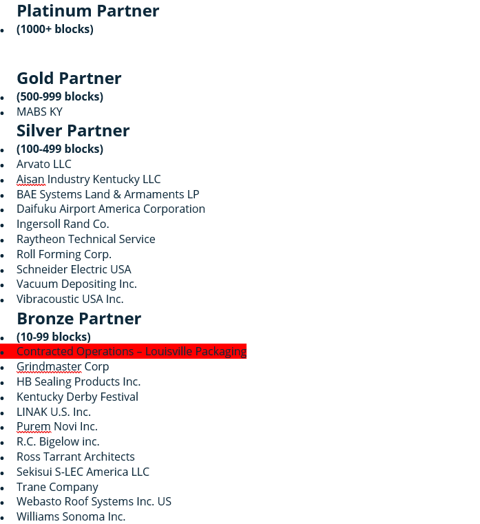 Business Partners